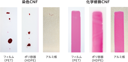 疎水面塗布